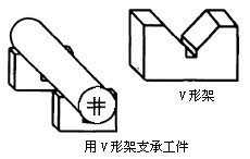 钢件V型架使用图